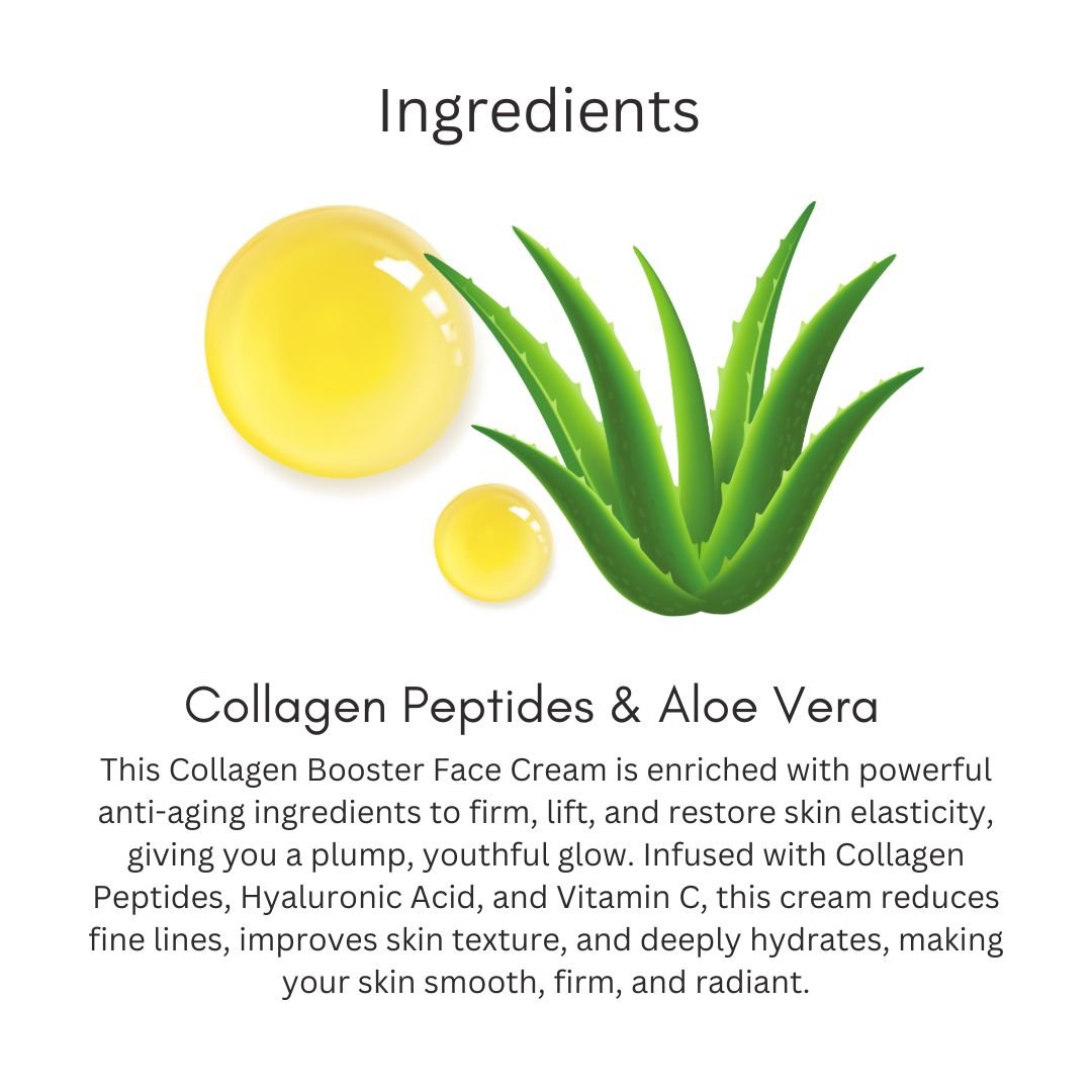 Utkrisht Khadi Collagen Boost Skin Care – Firming, Anti-Aging & Youthful Glow Formula - 50g - Image 3