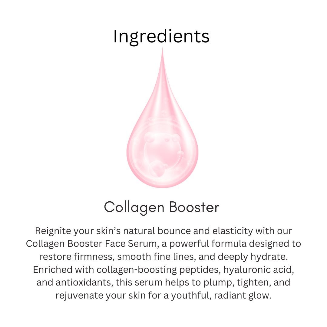 Utkrisht Khadi Collagen Booster Face Serum | Anti-Aging, Skin Firming & Hydration | Youthful Glow Serum - 30ml - Image 3