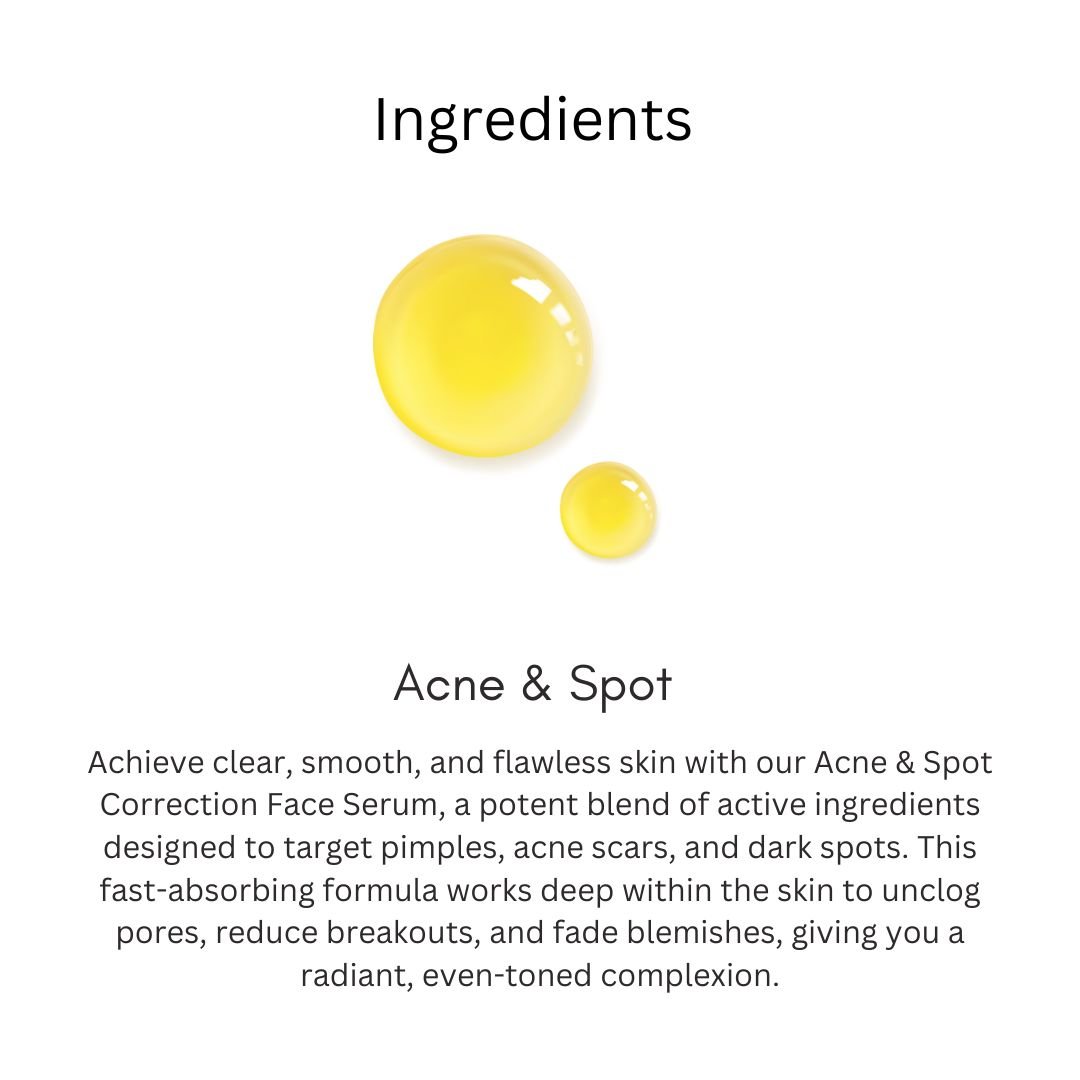 Utkrisht Khadi Acne & Spot Correction Face Serum | Blemish Removal, Oil Control & Clear Skin | Anti-Acne Gel-30ml - Image 3