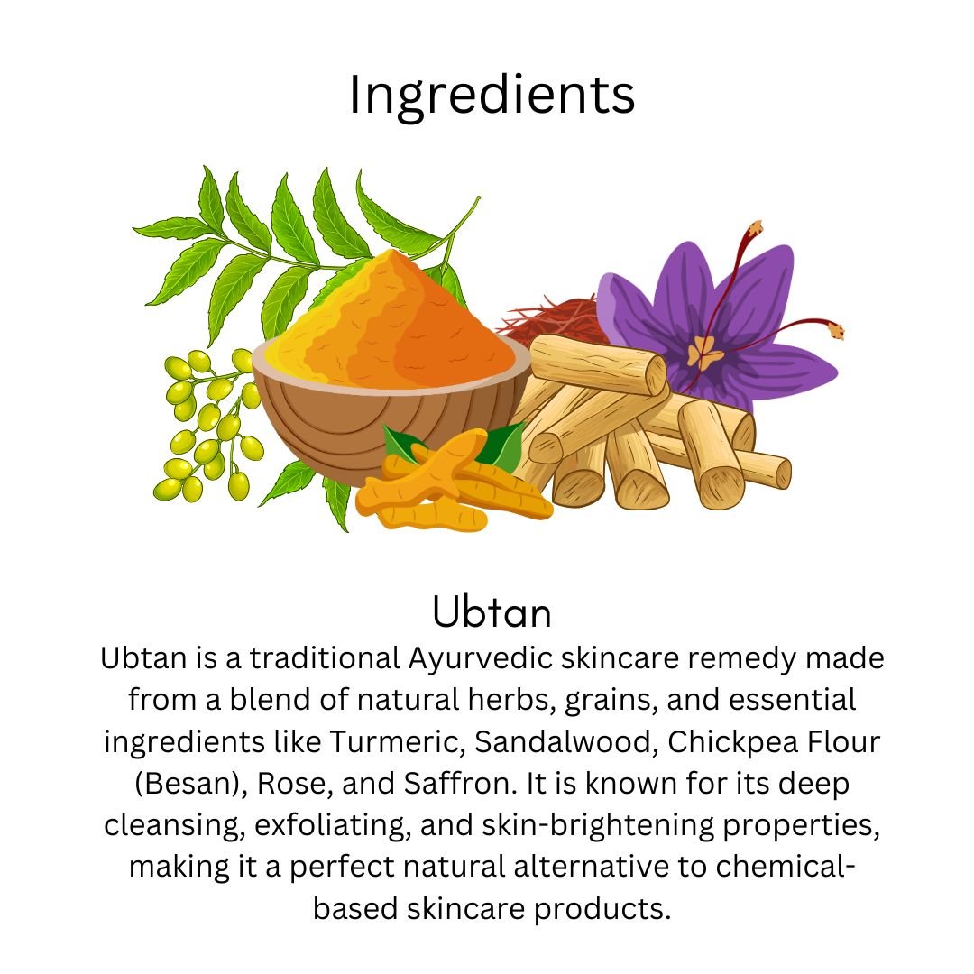 Utkrisht Khadi Ubtan Face Wash – Haldi & Chandan Glow Cleanser for Tan Removal & Bright Skin - 200ml - Image 4