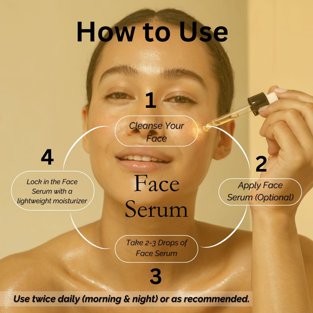 Utkrisht Khadi Retinol Face Serum | Anti-Aging, Wrinkle Reduction & Skin Renewal | Smooth & Radiant Skin - 30ml - Image 5