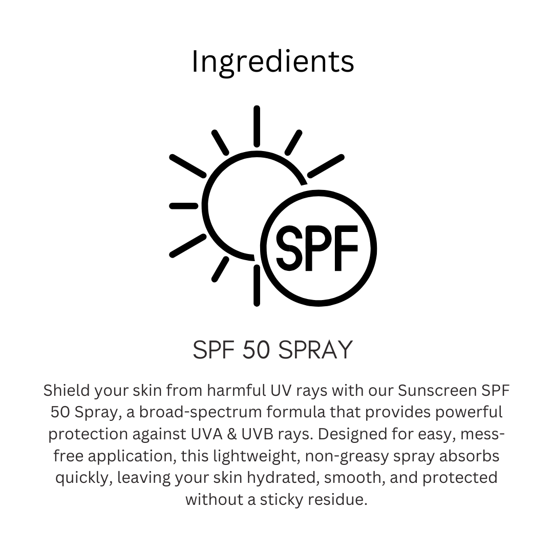 Utkrisht Khadi SPF 50 Face & Body Lotion for Broad Spectrum Sun Protection & Hydration-100ml - Image 3