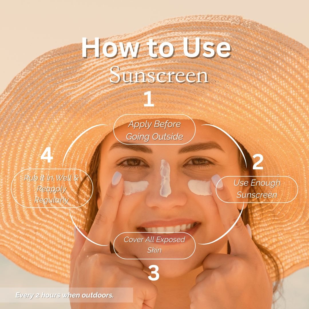 Utkrisht Khadi SPF 50+, P+++ Sun Protection Lotion for Broad Spectrum UVA & UVB Defense-100ml - Image 6