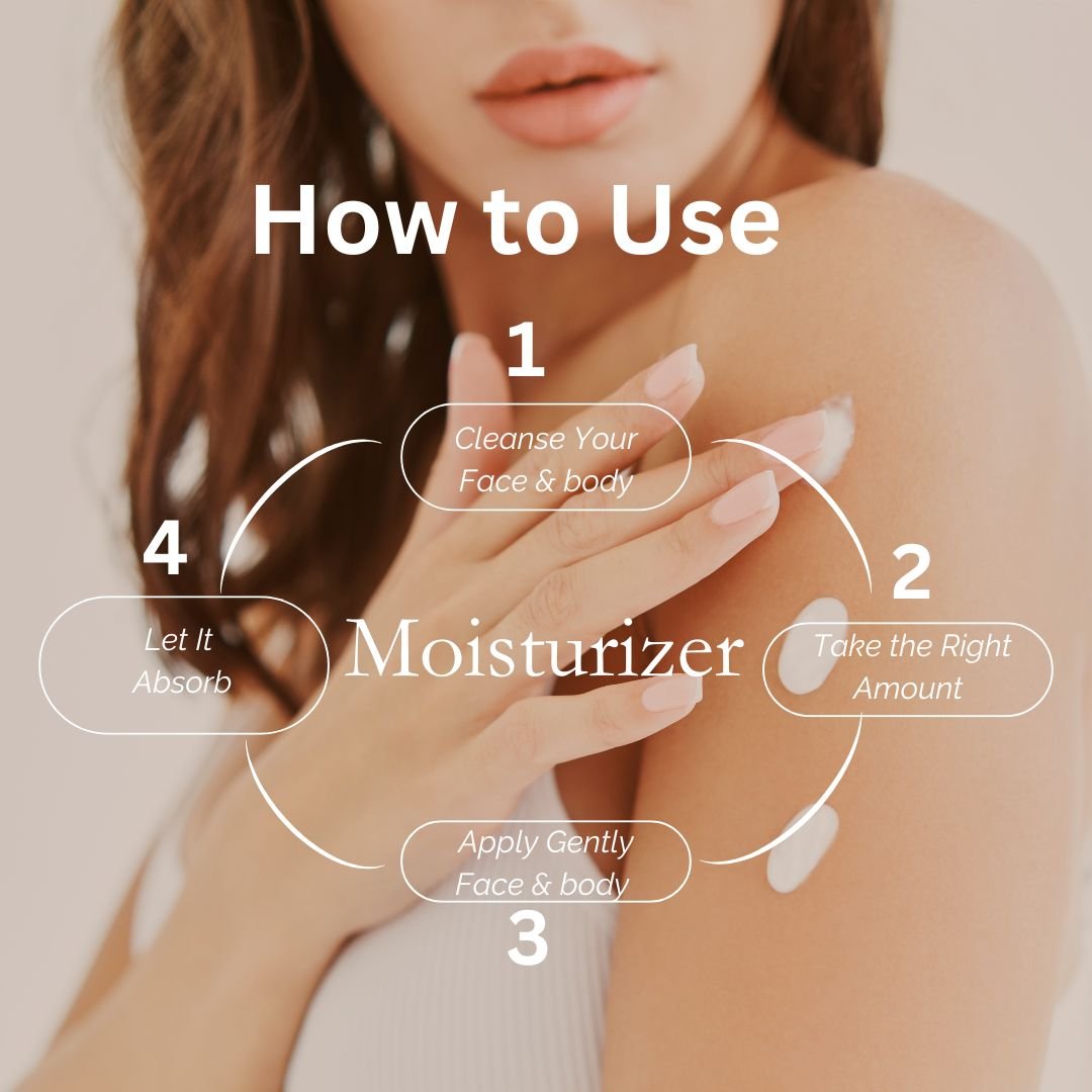 Utkrisht Khadi Almond & Saffron Moisturizer for Soft, Radiant & Nourished Skin-200ml - Image 6