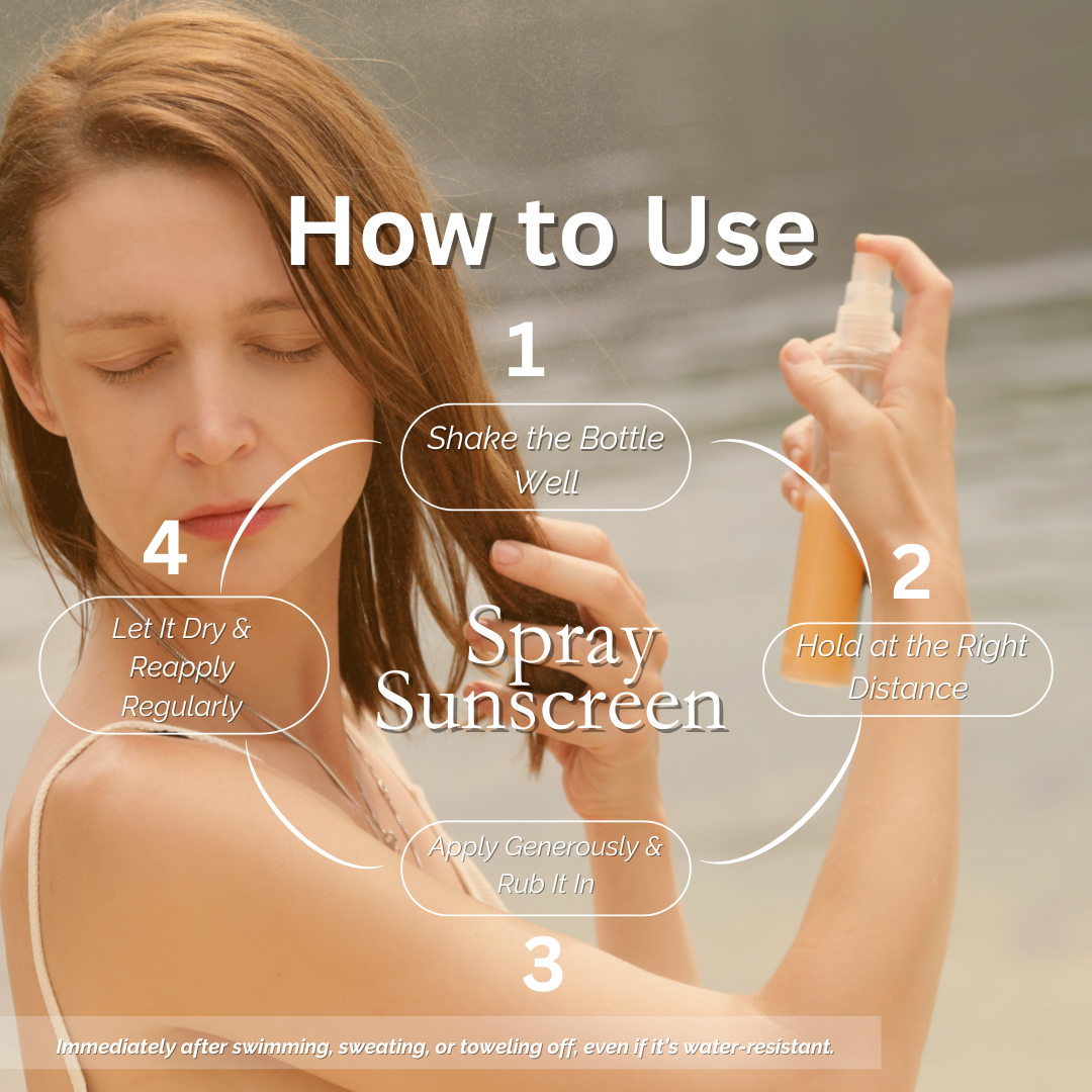 Utkrisht Khadi SPF 50 Face & Body Lotion for Broad Spectrum Sun Protection & Hydration-100ml - Image 5